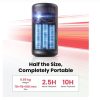 Nebula Mini Projector - Image 5
