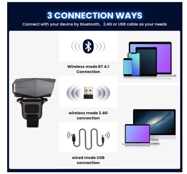 Eyoyo EY-030 Barcode Ring Scanner 1D 2D QR - Image 3