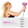 Rescien Ionic Hair Dryer - Image 3