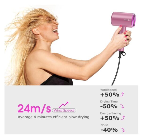 Rescien Ionic Hair Dryer - Image 3