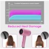 Rescien Ionic Hair Dryer - Image 5