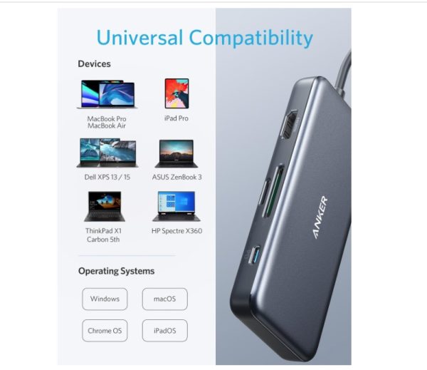 Anker 7 in 1 Type C adapter - Image 3