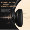 Anker Soundcore Q30 (upgraded) - Image 3