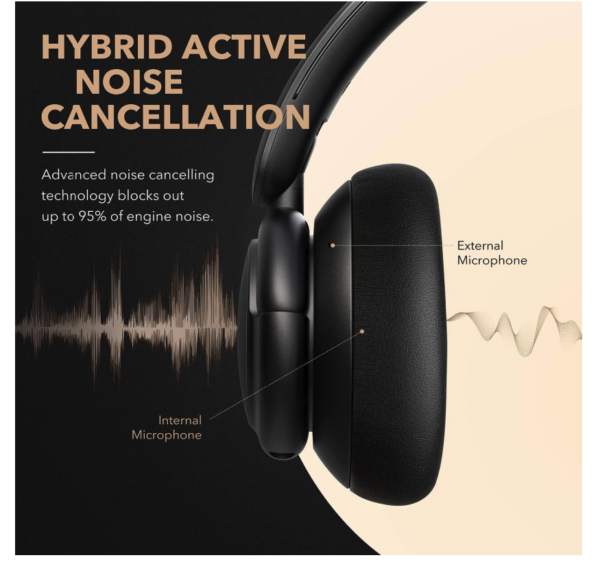 Anker Soundcore Q30 (upgraded) - Image 3