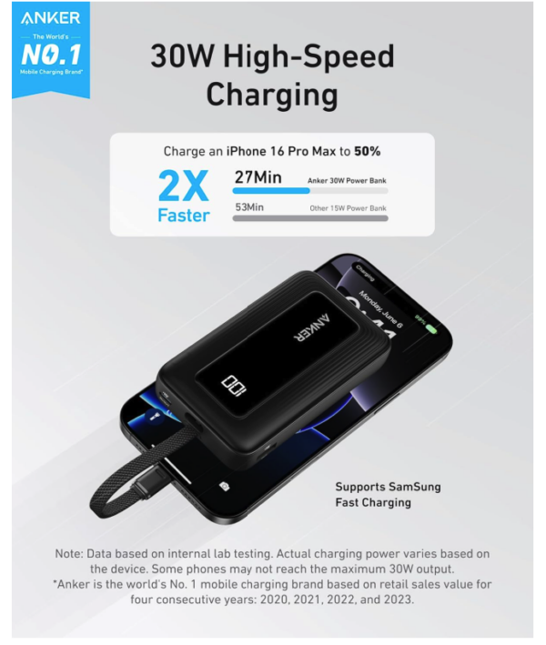 Anker 10.000mAh 30W Power Bank - Image 5