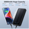 Pxwaxpy Power Bank 26800mAh SOLAR 15w - Image 6