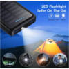 Pxwaxpy Power Bank 26800mAh SOLAR 15w - Image 5