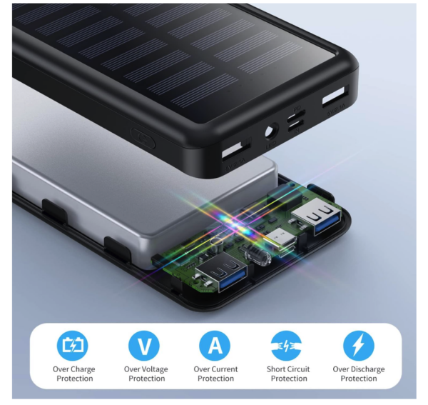 Pxwaxpy Power Bank 26800mAh SOLAR 15w - Image 2