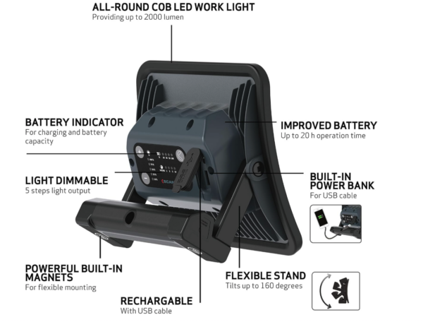 Scangrip NOVA R LED Light - Image 5