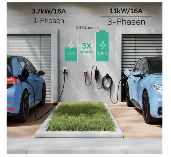 dE Wallbox мобилна станица за полнење 11kw - Image 3