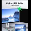 Ugreen HDMI Bi-directional Switch - Image 3
