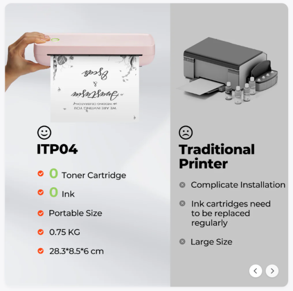 Munbyn Portable Thermal Printer ITP04 - Image 3