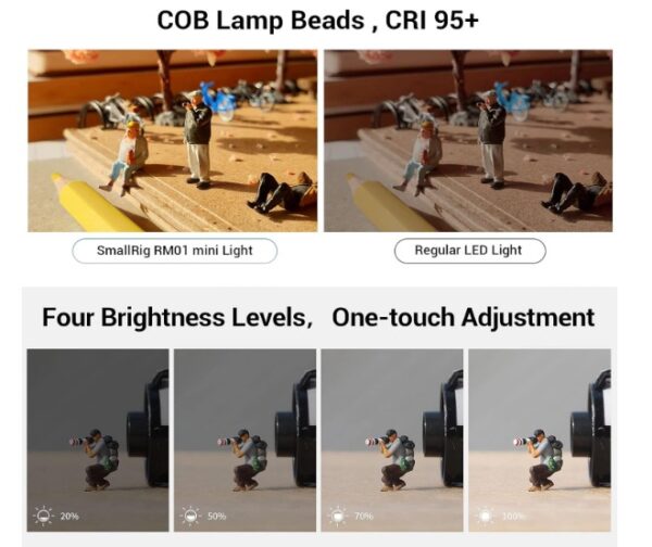 Small Rig RM01 Kit mini LED Video Light - Image 6