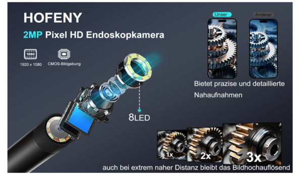 Hofeny Endoscope Camera - Image 4