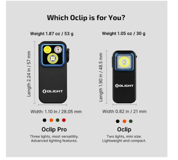 Olight Oclip PRO - Image 6