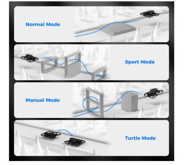 Aquila16 FPV Kit - Image 7