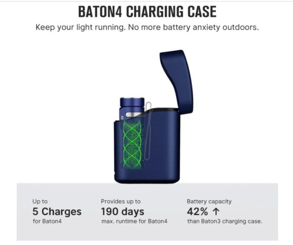 Olight Baton 4 Premium Edition - Image 7