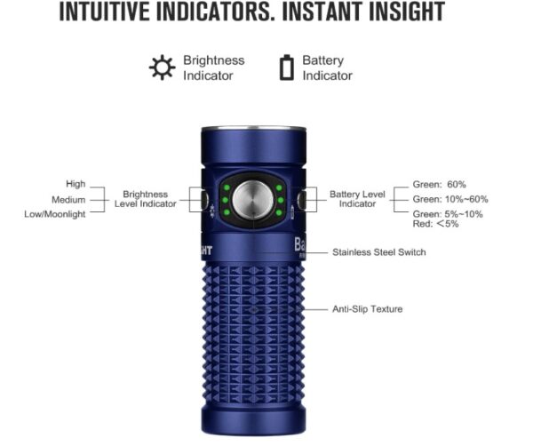 Olight Baton 4 Premium Edition - Image 3
