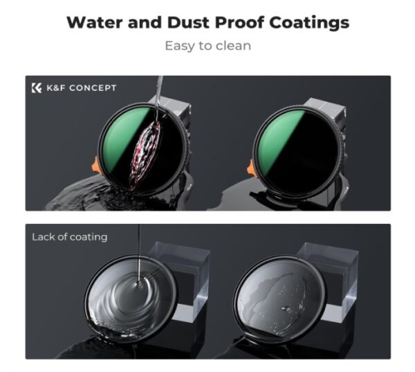 K&F Concept Nano X Series Filter Variable ND2-400 MRC 72mm - Image 2