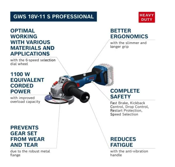 Bosch cordless angle grinder GWS 18V-11 S - Image 4
