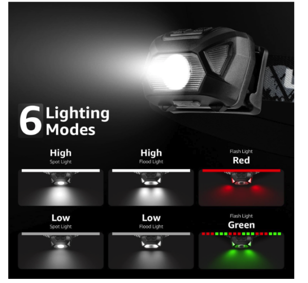 Lepro LE Headlamp - Image 5