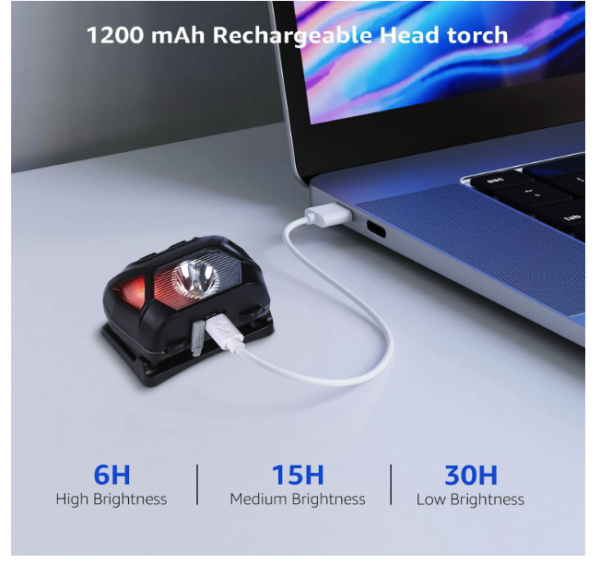 Lepro LE Headlamp - Image 4