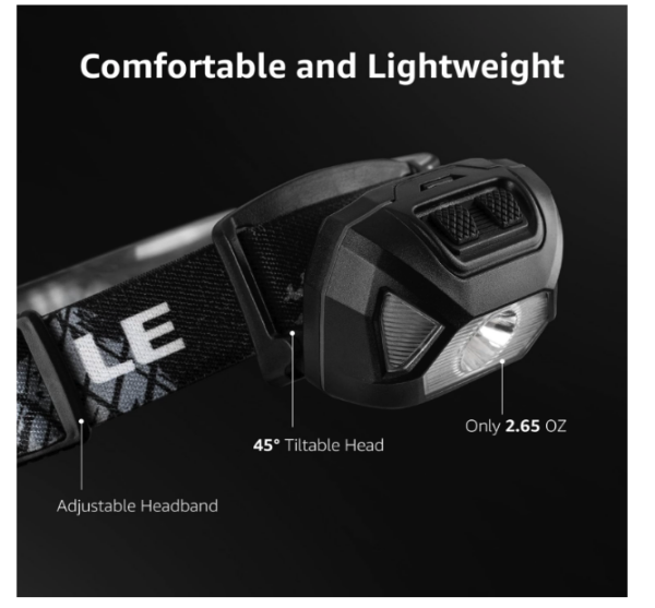 Lepro LE Headlamp - Image 2