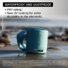 Sony XB100 Wireless Speaker - Image 4