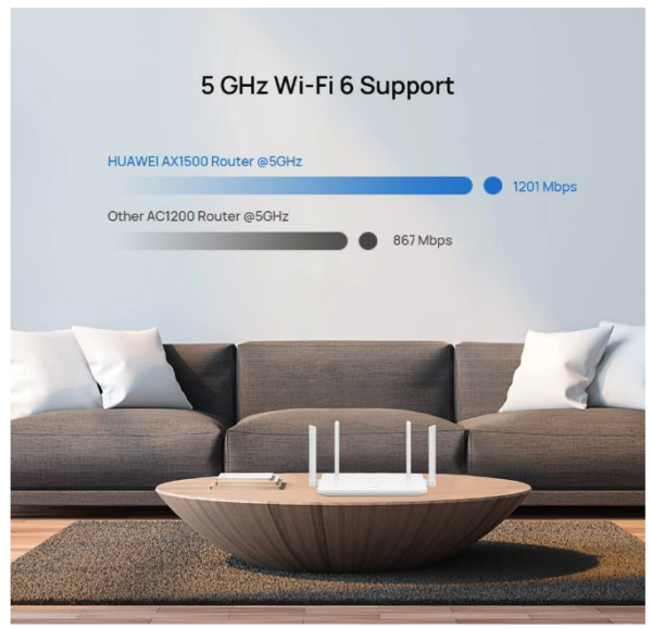 Huawei WiFi AX2 1500Mbps Router - Image 2