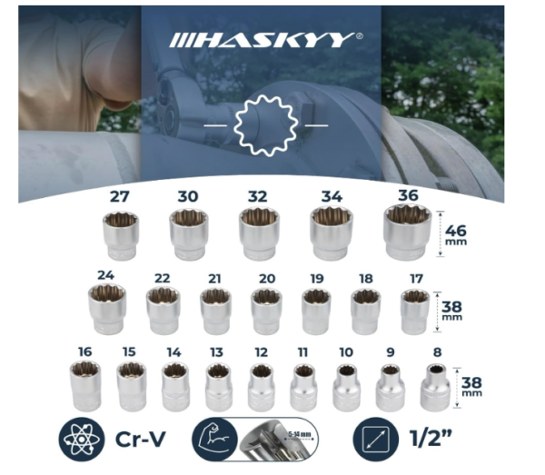 Haskyy wrench set CSVN-17 - Image 4