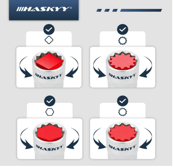 Haskyy wrench set CSVN-17 - Image 3